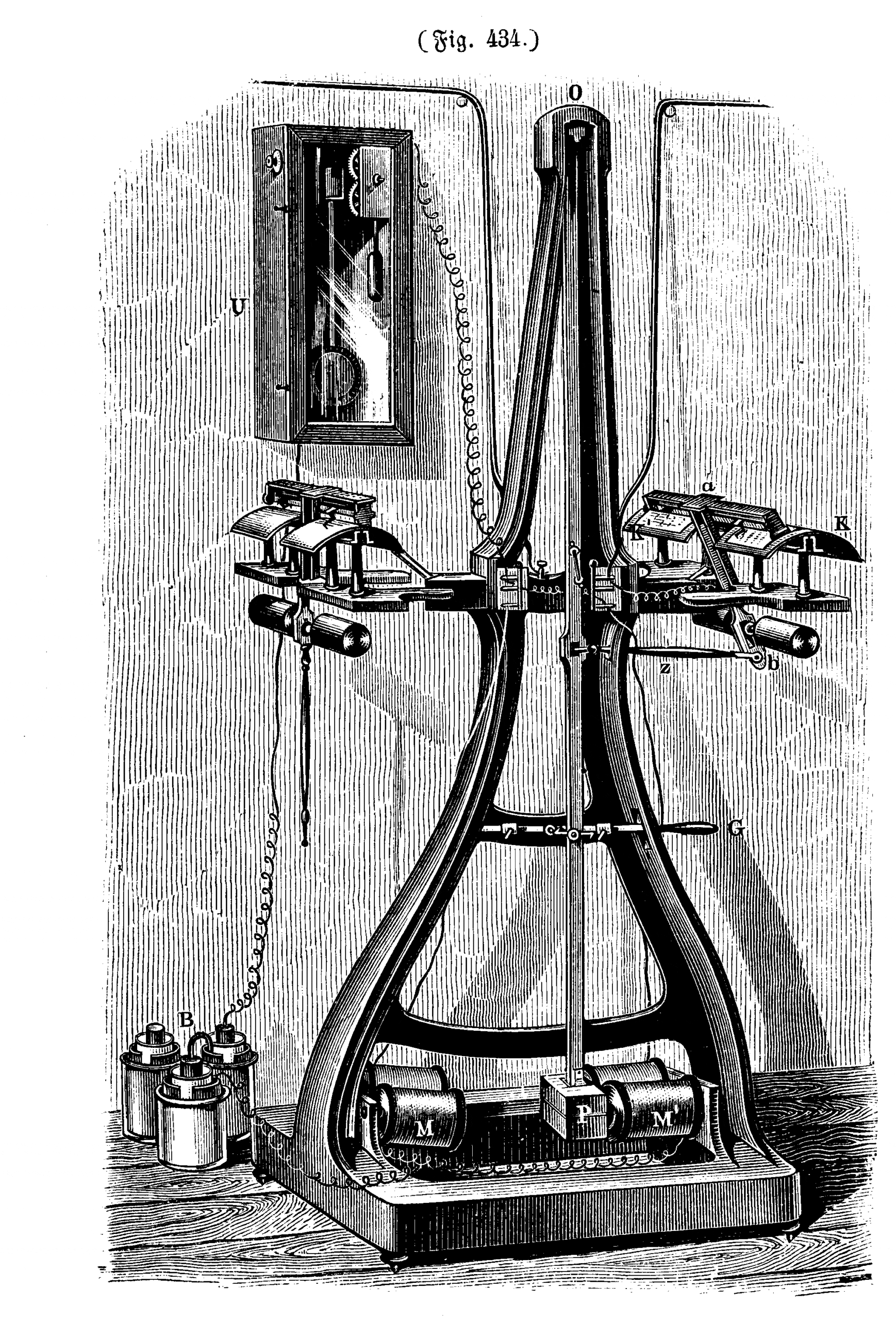 Gravure historique du pantélégraphe de Caselli et de son mécanisme de synchronisation